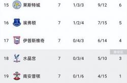 开云体育官网-切尔西客场-胜利，提升排名的简单介绍