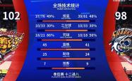 开云体育官网-包含精彩纷呈！球员展现实力，演绎惊天逆转的词条