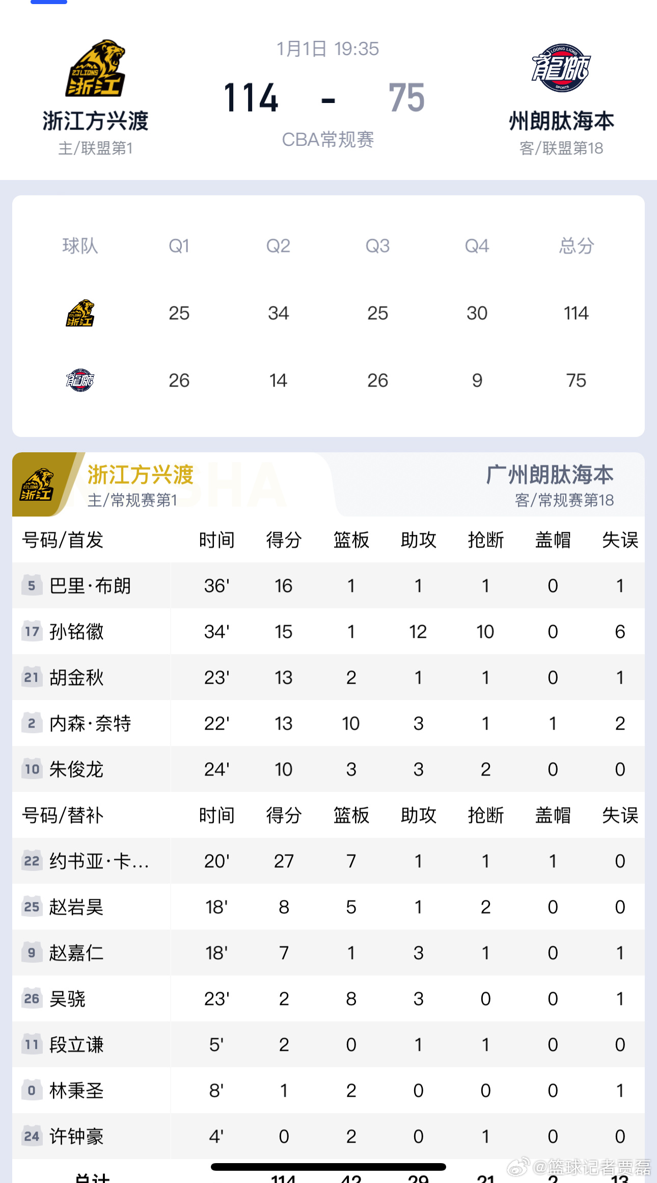 包含广州恒大淘宝主场大胜江苏苏宁，登顶积分榜的词条