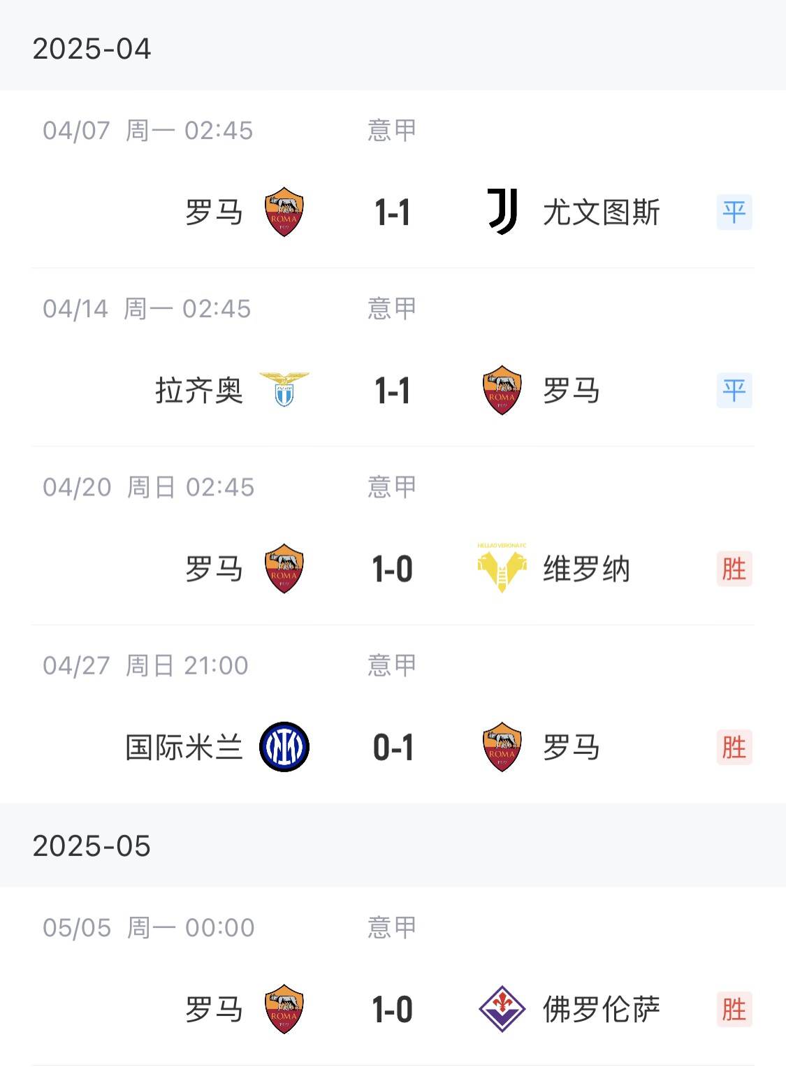 意大利联赛中球队战绩起起伏伏