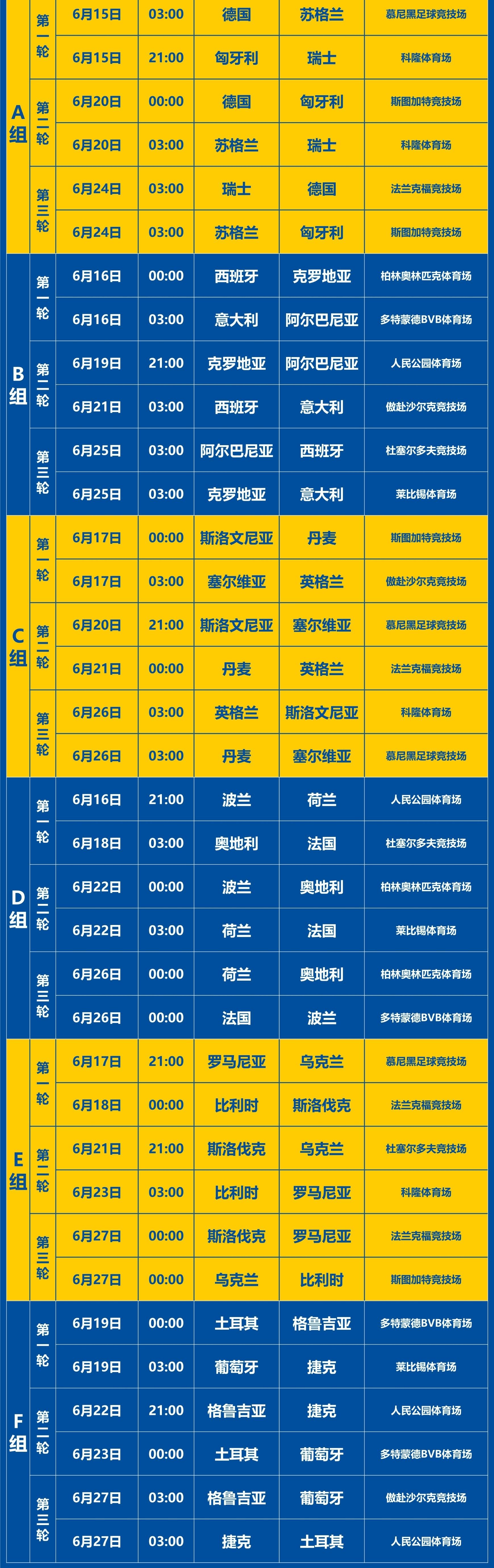 欧洲赛事球队实力分析透视