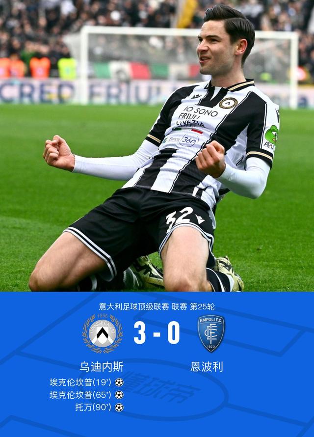 包含乌迪内斯主场战平，保级前景渐入佳境的词条