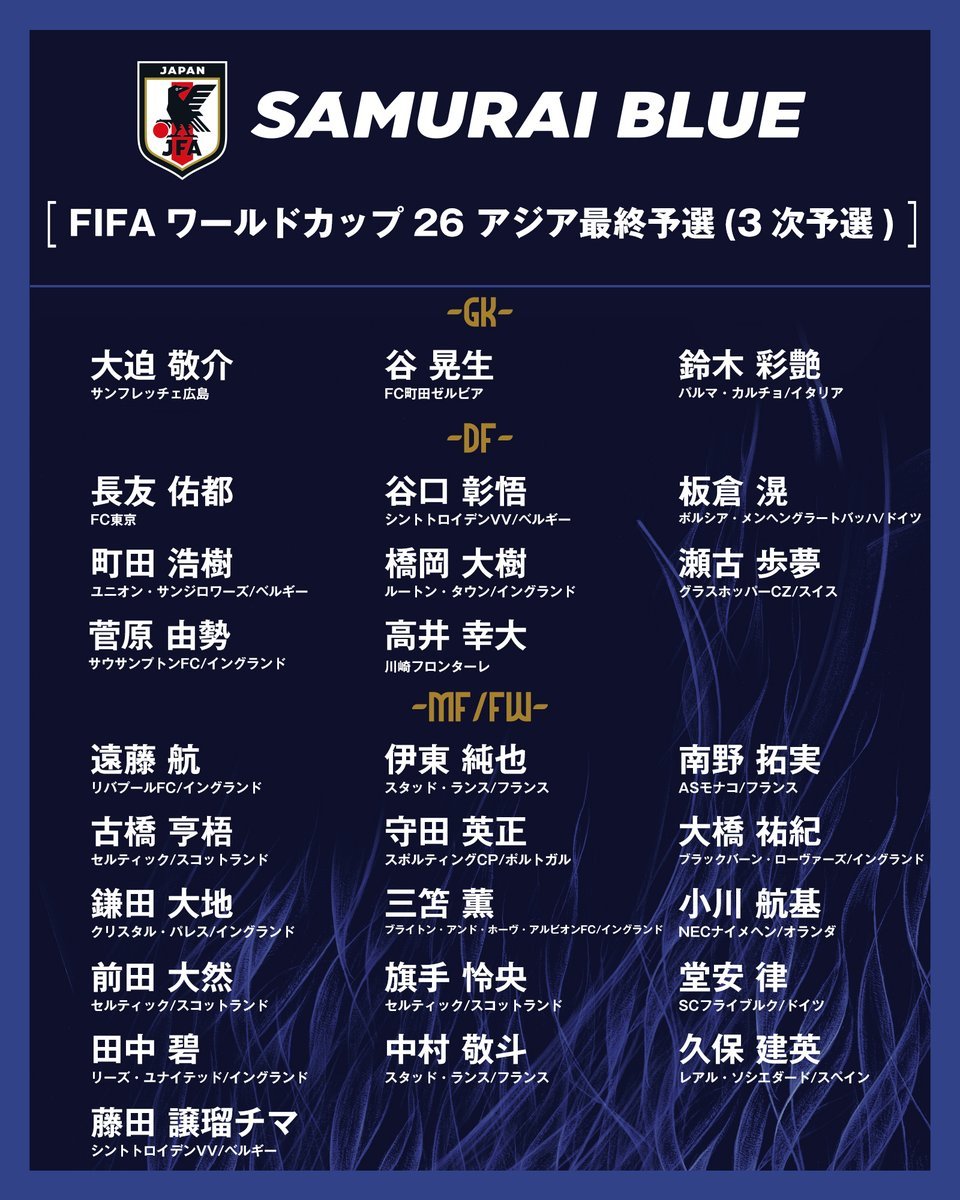 日本球队实力不凡，连胜八场创纪录