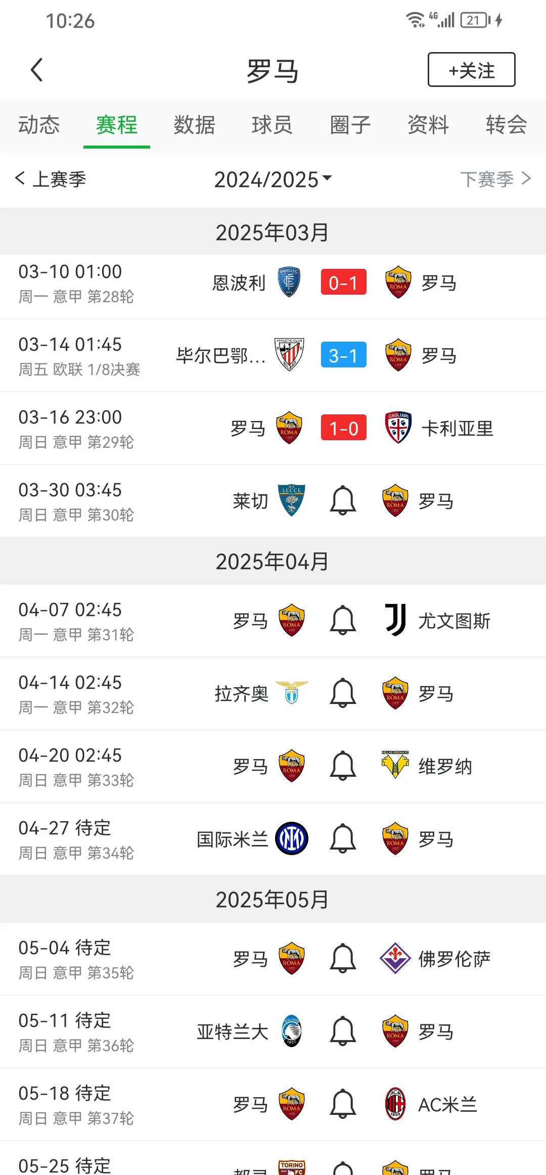 关于罗马主场大胜，加快追赶意甲领头羊步伐的信息