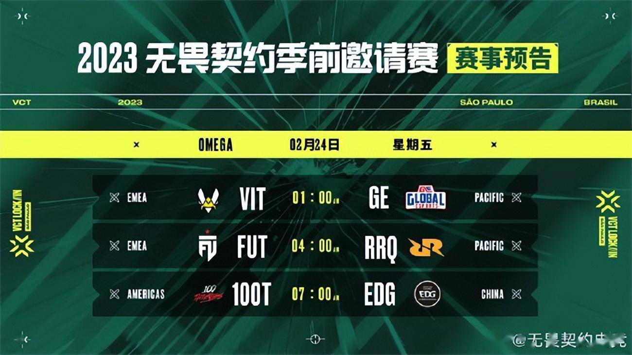 足球战队备战全新赛季，战术板分析无畏的简单介绍