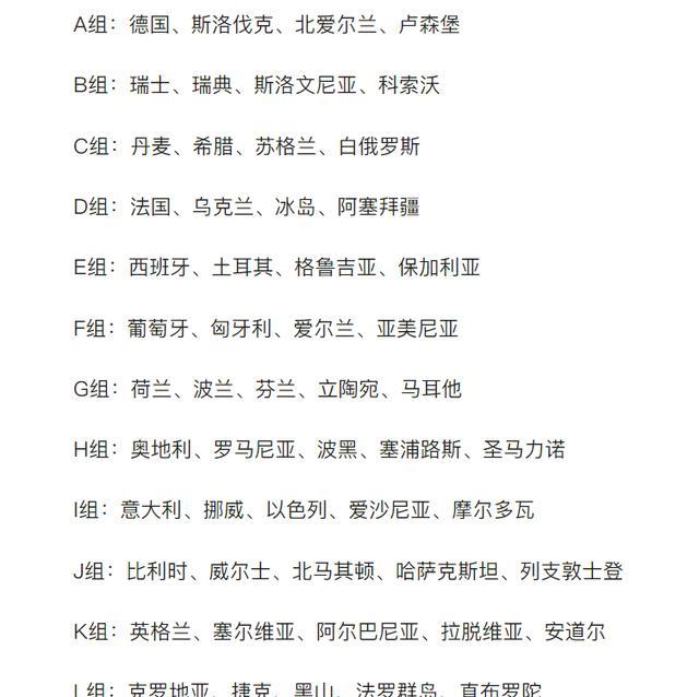 瑞典队淘汰意大利，挺进欧国联四强