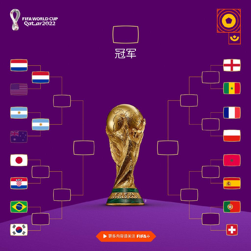 包含法国逆袭乌克兰，力保卡塔尔世界杯资格的词条